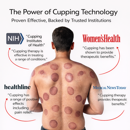 Vorex™ Muscle Recovery Pro